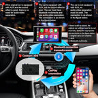 Wireless CarPlay Android Auto Retrofit Kit Decoder Box for Audi A6L 2016-2018, A7 (2018) Interface Box Fit Car Radio Upgrade GPS Navigation Support Mirror Link,Backup Camera, Siri