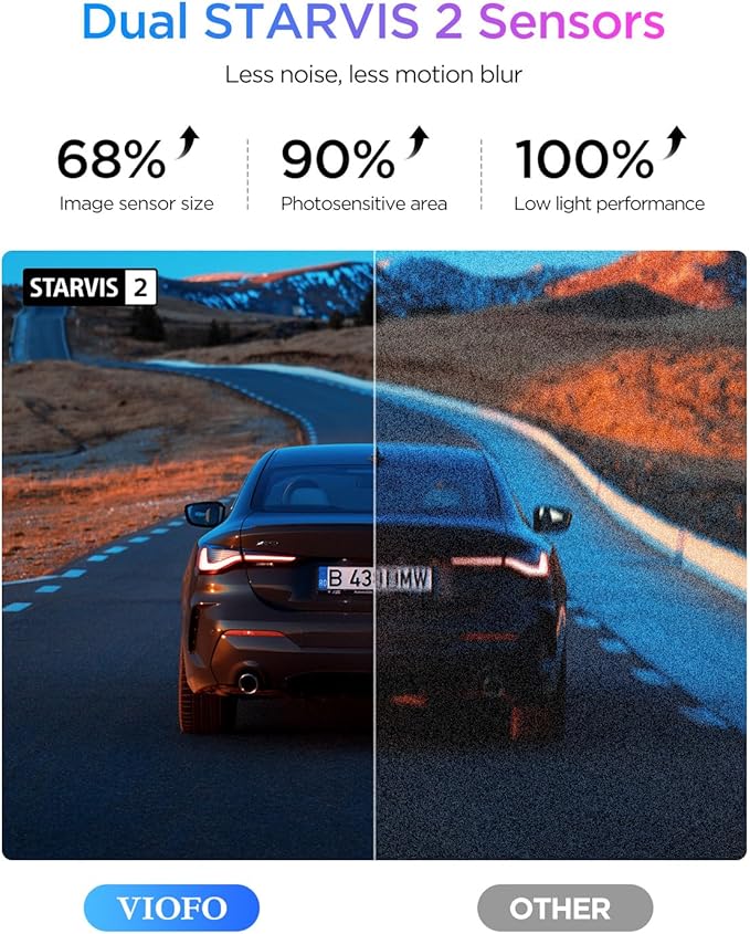 VIOFO A329S 4K 60FPS Dash Cam Front and Rear, 4K+2K Dual Dash Camera for Cars, Power Saving Parking Mode, Wi-Fi 6 App Control, Dual STARVIS 2 Sensors, Supports up to 4TB SSD