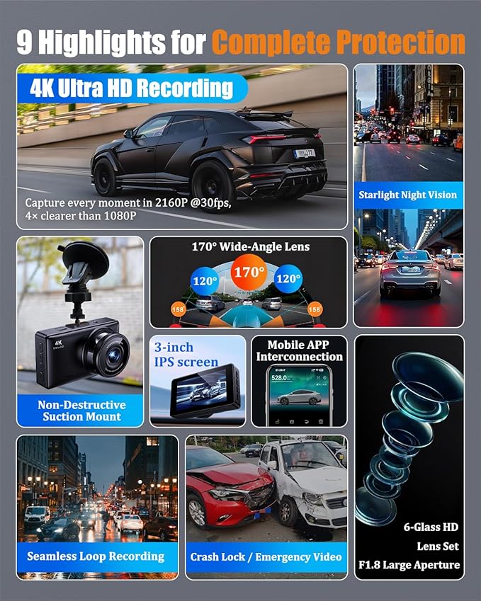 Dash Cam Front and Rear, 2.5K+1080P Dual Dash Camera for Cars, 3’’ Display Mini Car Camera, G-Sensor Dashcam, Night Vision, 24H Parking Mode, Loop Recording, 170°Wide Angle, 32GB Card Included