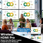 Wireless HDMI Transmitter and Receiver- Plug and Play Extender Kit, Multi-TV(1TX UP to 4RX), 50M/165FT @60Hz 5.8G/2.4G- Stream Video from Laptop to HDTV/Projector/Monitor
