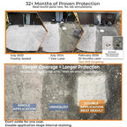 Nanoprotect Concrete & Stone Sealer Indoor & Outdoor | Long-Term Protection Against Water, Stain & Dirt | for Driveway, Patio, Pavers and Any Absorbent Stone | 1 Gal