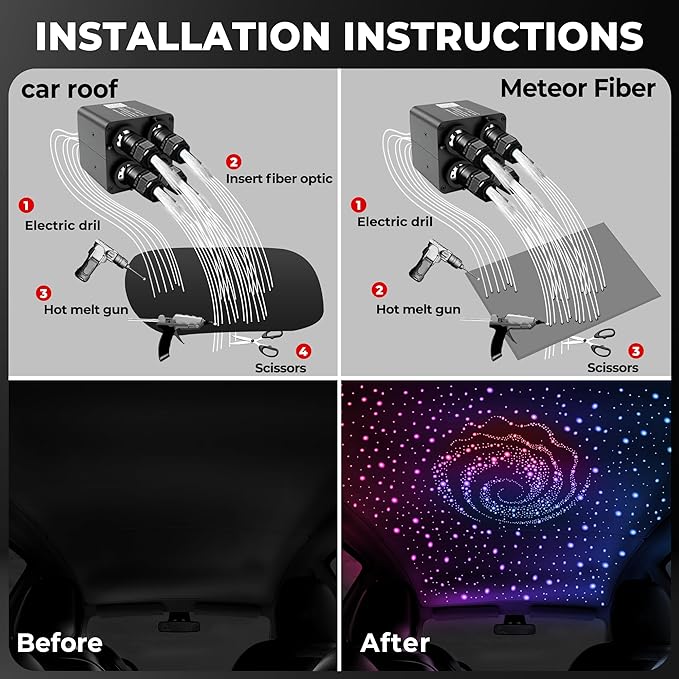 2000PCS 32W Meteor Starlight Headliner Kit,4 Light Colors Twinkle Fiber Optic Star Ceiling Lights,0.03in*13.1ft/4m, App/Remote Control Rgbw Shooting Star Headliner Kit Car Roof Home Ceiling