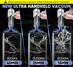 Handheld Cordless Car Vacuum|3 in 1 15000PA Mini Cleaner,120W High Power Brushless Motor,Super Suction Power Vacuums with Type-C Data Cable, Small Portable and Rechargeable Cleaner (Sliver)