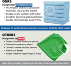 Microfiber Wholesale 16" x 24" Pro Multi Surface Microfiber Towels | 6 Pack (Blue)