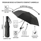 BAODINI Small UV Protection Travel Umbrella Compact for Rain and Sun UPF 50+ Windproof Portable 42 inch Umbrella for Women and Men