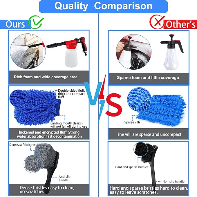 27Pcs Car Wash Cleaning Kit with Foam Gun, Car Detailing Kit, Auto Detail Supplies Tools With Wheel Drill Brush Set, Car Polishing Kit, Car Detailing Brush Set for Tires, Wheels, Interior & Exterior