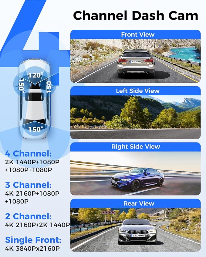 AZDOME 360° 4 Channel Dash Cam Front and Rear Inside, Built-in 128GB eMMC, 2K+1080P*3 Dashcam, Left Right, Voice Control, 5G WiFi Dash Camera for Cars with 4 Adjustable Lenses, IR Night Vision, M660