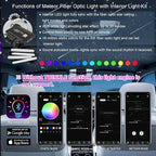 AKEPO 3-in-1 Shooting Star+6W RGBW APP Fiber Optic Lights Kit+Under Dash Car LED Interior Lights, Meteor Effect+Music Sync Activated+Optical Fiber Cable 460pcs Mixed Diameter in 9.8ft/3m+ Remote