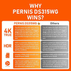 PERNIS AI 4K Dash Cam Front and Rear,STARVIS 2 Sensor,Free Card Included,5.8GHz WiFi Dual Dash Camera for Cars,Built-in GPS,G-Sensor,Night Vision,3.16" Screen,24H Parking Mode,Support 1T Max