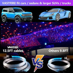 VASTFIRE Dual-Color Starlight Headliner Kit - 1000 Fibers Music Sync 32W RGBW Fiber Optic Car Ceiling Lights for Trucks, SUVs, Jeep Wrangler (2018-2024) | Twinkle Effects | Bluetooth App Control