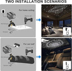 4 Colors 32W Twinkle Starlight Headliner Kit for Car Home with APP&RF Remote,RGBW 500pcs*0.03in*13.1ft Cables Fiber Optic Star Sky Roof Lights,4 Port Engine Sound Activated Car Ceiling Star Lights
