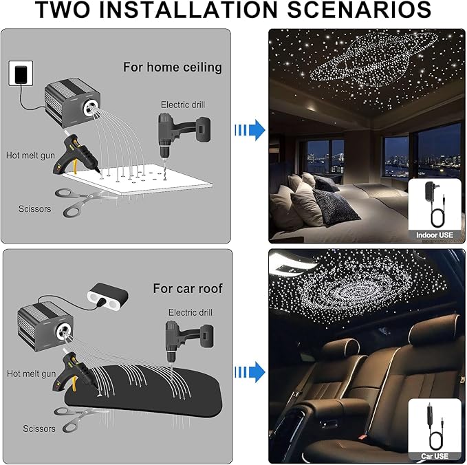 4 Colors 32W Twinkle Starlight Headliner Kit for Car Home with APP&RF Remote,RGBW 1200pcs*0.03in*13.1ft Cables Fiber Optic Star Sky Roof Lights,4 Port Engine Sound Activated Car Ceiling Star Lights