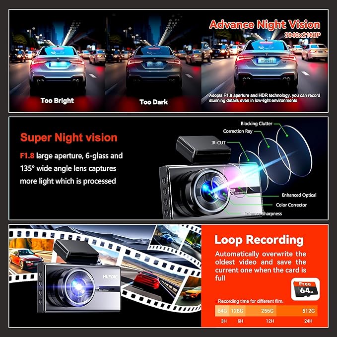 4K Dash Cam,3.6" IPS Touch Screen,1080P Dash Camera for Cars,Built-in WiFi,G-Sensor,Night Vision, Loop Recording,7/24H Parking Mode,Dash Cam Front and Rear with 64GB Card Included