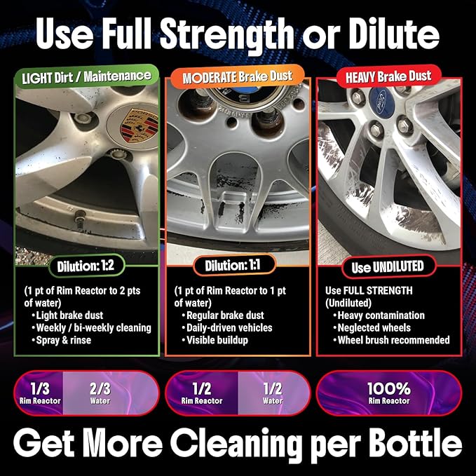 Carfidant Rim Reactor Wheel Cleaner Spray – No Scrub Formula with Purple Iron Remover Reaction – Removes Brake Dust & Grime – Safe for All Wheels (Aluminum, Chrome, Black) – pH Neutral – 16oz