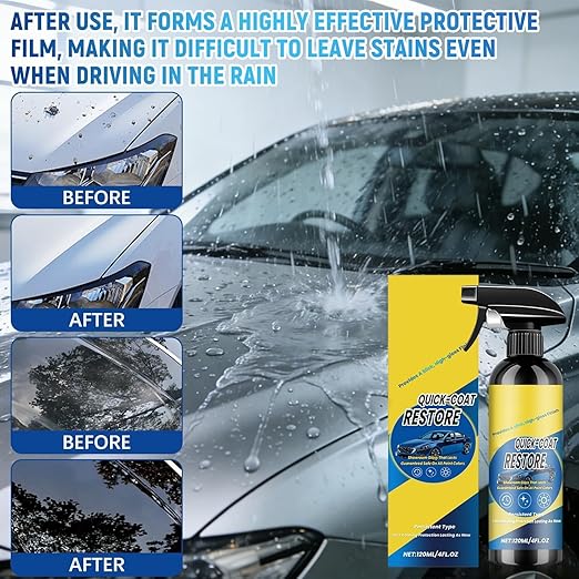 Nano Quick Coat Restore, 2026 Advanced Automobile Quick-Acting Coating Agent, Quick Effect CoatingAgent Spray with Dust Proof and Glazing Effects Long-Lasting Car Showroom Gloss
