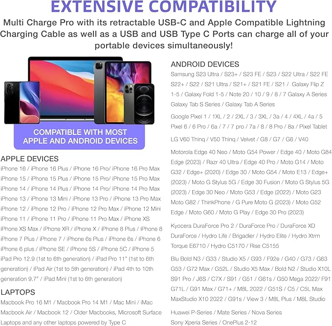 Multi Charge Pro iPhone Car Charger Fast Charging Retractable Car Charger USB C Auto Adapter, Powerful 120W 4-Port USB-C & USB-A and Lightning iPhone, Samsung, Tablets USBC Charger Block