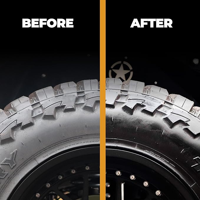 Nexgen Tire Dressing (Gallon) - Long-Lasting Tire Shine & UV Protection - Repels Dust & Debris - On-the-Go Car Detailing - Car Cleaning Supplies - for Tires, Dashboards, & Trim