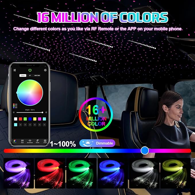 Starlight Headliner Kits for Car, Twinkle & Meteor 2-in-1 Light Engine, 550pcs 0.03in 9.8ft RGBW Fiber Optic Lights Star Ceiling Sky Decoration for Car/Home, White Shooting Stars 12W Starlight kit