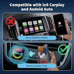 2026 Upgraded Wireless CarPlay Adapter for iPhone, Compact Mini Metal Shell Design Small Size, (New Update) Plug and Play, Fast and Stable Connection CarPlay Adapter for Apple iOS ＆Android (Navy Blue)