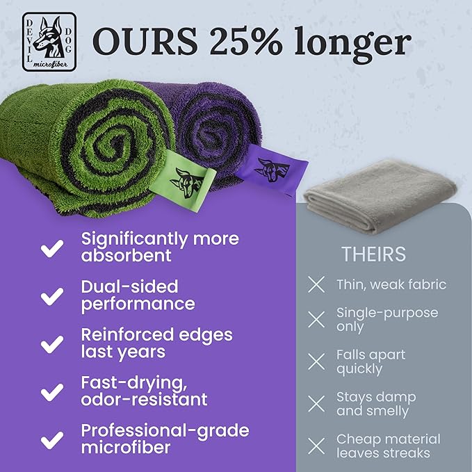 24" x 45" Extra Large Microfiber Towels for Car Drying Towel – 1200 GSM Twisted Loop Cloth, Ultra Absorbent, Streak-Free, Lint-Free, Scratch-Free, Edgeless Quick Drying Towel