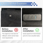 USB Hub for Tesla Model Y Juniper 2025 2026 Model 3 Highland 2024 2025, 4 in 1 Glove Box USB 3.0 Expander Glovebox Docking Station for Dashcam Flash Drive Charging Data Transferring Game Music