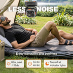 OGERY Camping Fan, Portable Fan Rechargeable with 30000mAh Battery, Stepless Speed Control, Fast Charging, Remote & LED Lantern for Tent, Travel, Car Camping, Camping Essentials