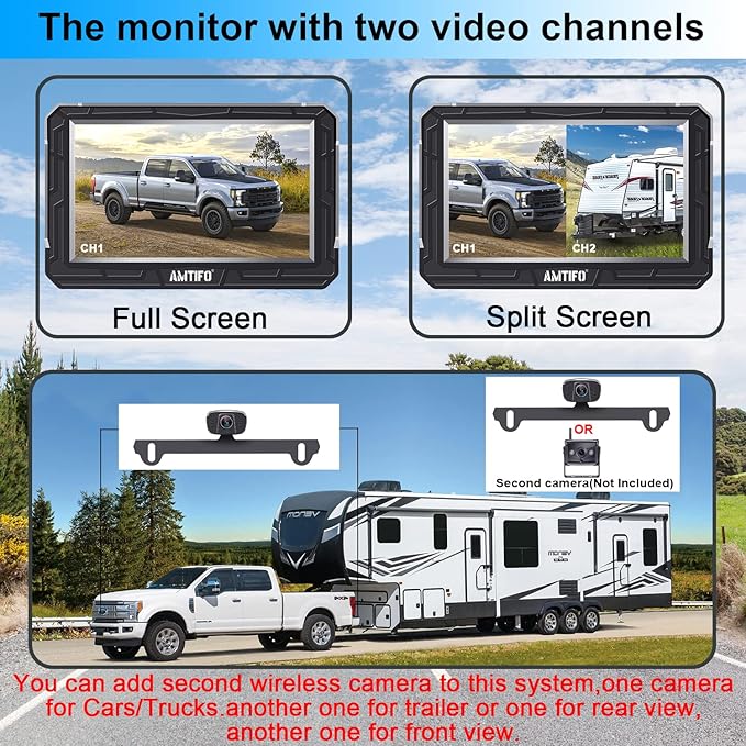 Wireless Backup Camera Truck Hitch Trailer - Easy Install Digital Stable Signal HD 1080P Car Rear View Camera with 4.3 Inch Monitor System - AMTIFO A18