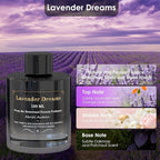 Car Air Freshener Refill — French-Inspired Fragrance for a Healthier Driving Experience(Lavender)
