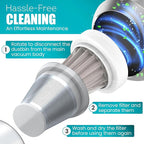 Cordless Car Vacuum Cleaner – 15000PA High Power Portable Vacuum for Car with Vacuum, Blower, Inflation & Deflation Modes, Flexible Hose for Hard-to-Reach Areas, HEPA Filters & Hard-Shell Carry Case