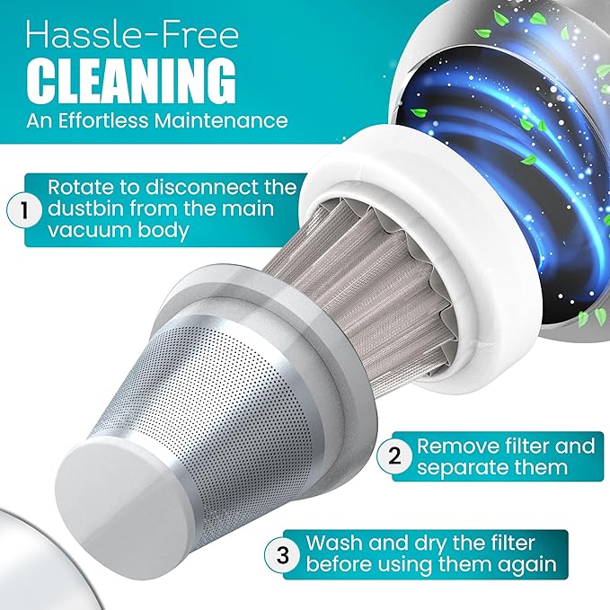 Cordless Car Vacuum Cleaner – 15000PA High Power Portable Vacuum for Car with Vacuum, Blower, Inflation & Deflation Modes, Flexible Hose for Hard-to-Reach Areas, HEPA Filters & Hard-Shell Carry Case