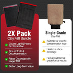 Premium Clay Mitt Auto Detailing (2 Pack) – Medium & Mesh Grade Synthetic Clay Mitts, Clay Bar Mitt Alternative for Car Detailing, Paint, Glass & Wheels | Clay Detailing Glove Set