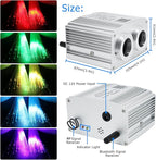 AZIMOM Dual Port 16W Twinkle Bluetooth Fiber Optic Starlight Kit Mixed860pcs 13.1ft Strands +Meteor Shooting Star Sound Activated RGBW APP/Remote for Car Home Starlight Headliner Decor