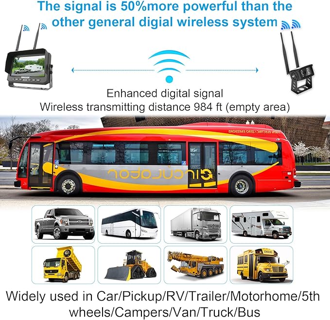 Truck Bus Digital Wireless Backup Camera Monitor System Kit, 7 inch DVR Monitor+HD IP69K Waterproof Night Vision Rear View Reverse Camera for Van Trailer 5th Wheel Pickup RV Campers Motor Home Boat