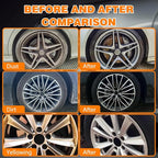 Rim & Wheel Cleaner Spray, Iron Rust & DUST Remover, Purple Color Changing Iron Remover, Rust for Most Wheel