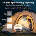 OGERY Camping Fan, Portable Fan Rechargeable with 20000mAh Battery, Stepless Speed Control, Fast Charging, Remote & LED Lantern for Tent, Travel, Car Camping, Camping Essentials