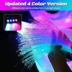 Split Car Starlight Headliner Kit, 4 Colors 12W Meteor Fiber Optic Starlight Kit, 600pcs*0.02in*9.8ft+240 RGBW Sound Activate Shooting Star Lights for Ceiling Car Roof/Home Decor