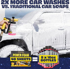 Foam King Car Wash Soap Strip (40ct = 20 Car Washes) - Concentrated Car Cleaning Soap Sheet, No Plastic Bottle - For Foam Cannons Guns, Bucket Wash. Safe for Cars, Trucks, Motorbikes - Citrus Scent