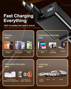 Retractable Car Phone Charger for Samsung S26 S25 Android, 4 in 1 Fast USB C Car Charging Adapter with 2 Flexible USB C Cable, USBC Cigarette Lighter Gift for Men Car Gadgets Electronics Accessories