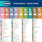 Carbona Stain Devils® #9 | Rust & Perspiration | Professional Strength Laundry Stain Remover | Multi-Fabric Cleaner | Safe On Skin & Washable Fabrics | 1.7 Fl Oz, 3 Pack