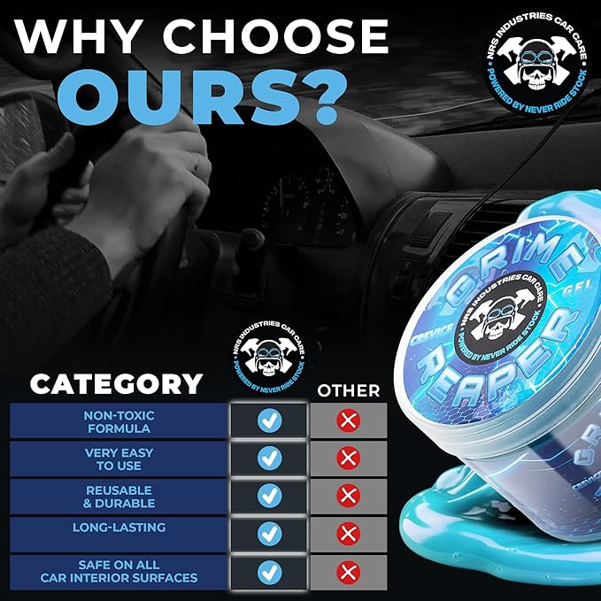Grime Reaper Cleaning Gel | Clean Slime Putty | Auto Detailing | Car Interior Cleaner | Car Accessories | Electronic Products Keyboard Cleaner | Dust Remover