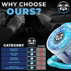 Grime Reaper Cleaning Gel | Clean Slime Putty | Auto Detailing | Car Interior Cleaner | Car Accessories | Electronic Products Keyboard Cleaner | Dust Remover