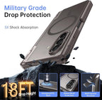 MOBOSI Magnetic for Z Fold 7 Case with Privacy Screen Protector, Samsung Galaxy Z Fold7 Cover[Compatible with Magsafe & Full Body Hinge Protection] Shockproof Phone Cases for zfold 7, Gray