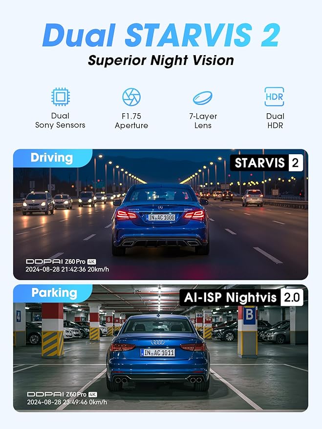 DDPAI 4K Dash Cam Front and Rear, Dual STARVIS 2 IMX678 IMX662 Dashcam,4K+1080P HDR Car Camera With Bulit-in 32G eMMC, 3K/60FPS,4G LTE Support,5G WiFi GPS, 3" IPS,Night Vision,24H Parking Mode,Z60 Pro