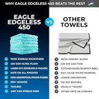 The Rag Company - Eagle Edgeless 450 (6-Pack) Professional Korean 70/30 Blend Super Plush Microfiber Detailing Buffing Polishing Drying Towels for Cars 16x16 in, Teal Blue