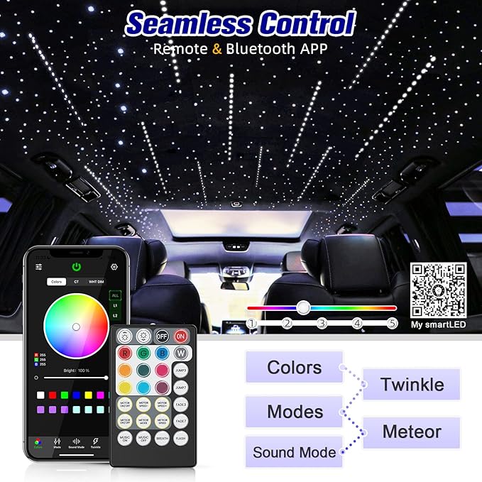 12W Twinkle&Meteor 2 in 1 RGBW Starlight Headliner Kit, 300pcs*0.03in*9.8ft+96pcs Shooting Star Lights for Car/Home Ceiling, Fiber Optic Lights with Bluetooth APP/Remote Control/Music Effect