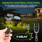 10L0L 2PCS Golf Cart Underglow LED Lights Kit for EZGO Yamaha Club Car, RGB Neon Accent Lighting 24 Modes with Wireless Remote & Music Sync, Waterproof Flexible Tubes 12V-80V Universal Fit