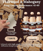 Hanging Air Freshener Car Diffusers - Long Lasting Scent, Odor Eliminator, Home Essentials, Fresh car fragrance diffuser - 3 Pack- Teakwood and Mahogany