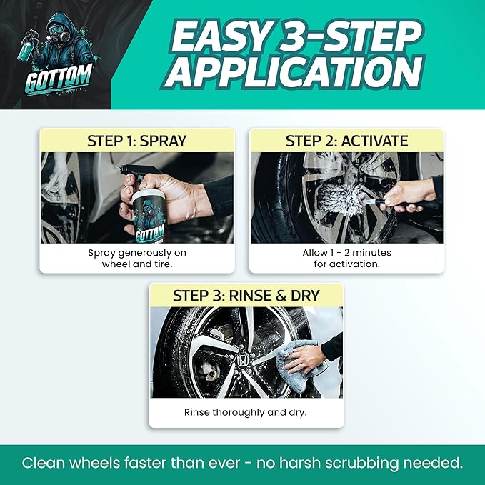 Gottom Wheel & Tire Cleaner - 16 oz – Professional Concentrated Rim & Tire Spray, Fast Acting Brake Dust Remover, Safe for All Surfaces, Brake Dust Cleaner, Grime Remover