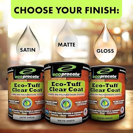 Eco-Tuff Finish Polyurethane Clear Coat — UV Resistant & Non-Toxic Wood Sealer — Clear Protective Water Based Sealant for Concrete Surface, Wood Floor, Cabinet, Countertop,Furniture — 1 Gallon — Matte