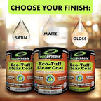 Eco-Tuff Finish Polyurethane Clear Coat — UV Resistant & Non-Toxic Wood Sealer — Clear Protective Water Based Sealant for Concrete Surface, Wood Floor, Cabinet, Countertop,Furniture — 1 Gallon — Matte